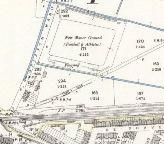 London - Plumstead - Manor Ground : Map credit National Library of Scotland